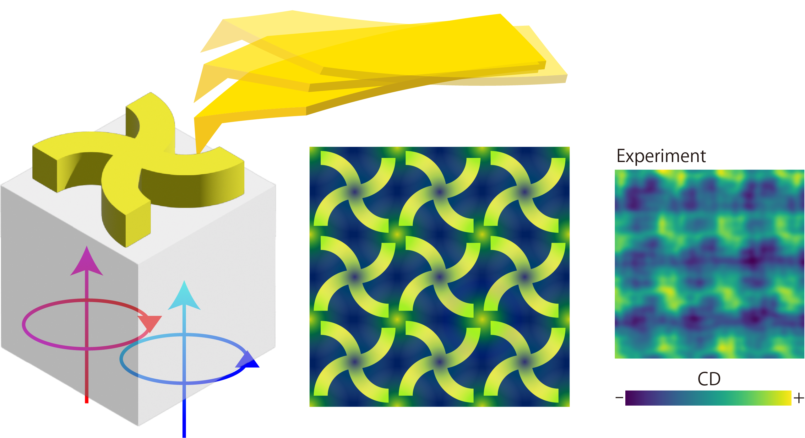 Hiromi Okamoto (Institute of Molecular Science) has published a research article in Nano Letters.