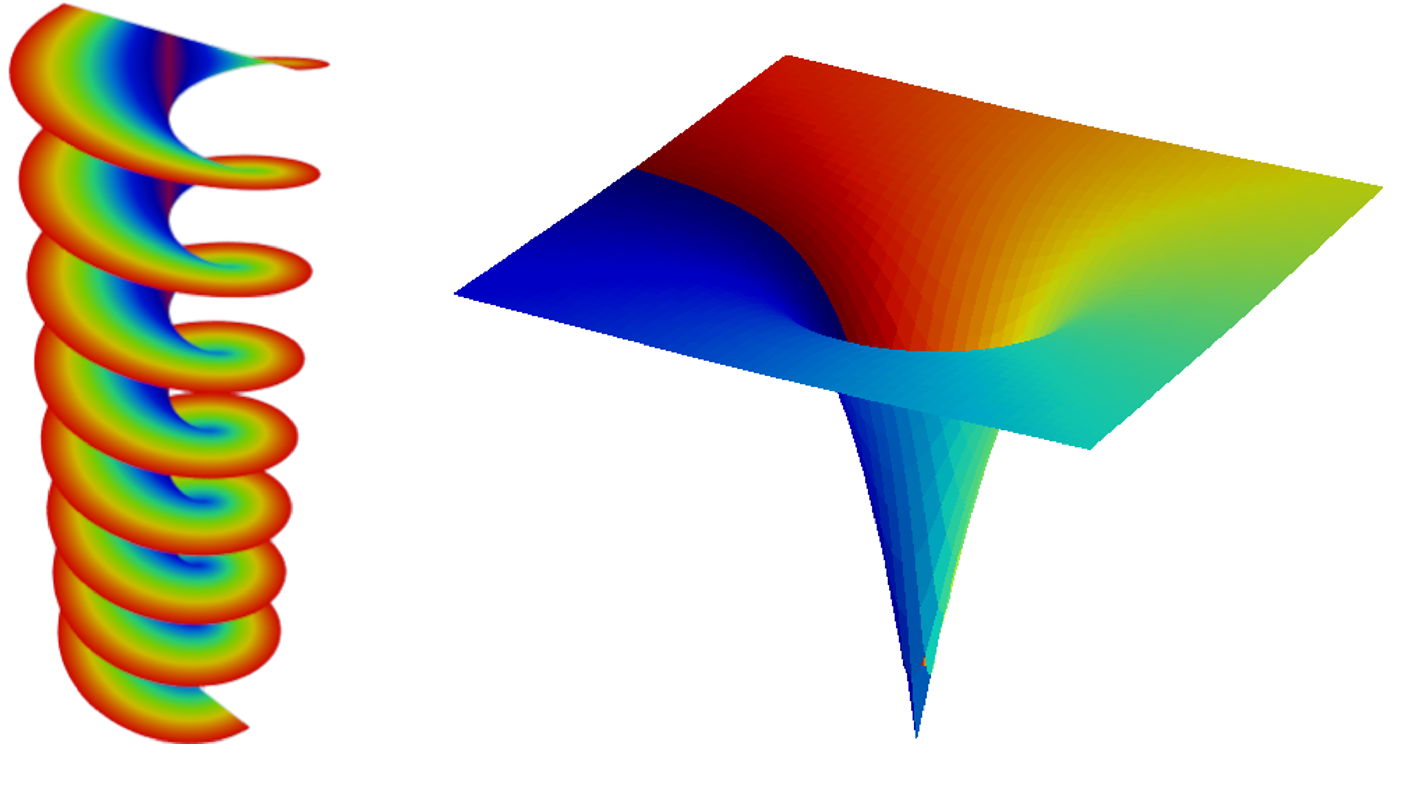 Yosuke Minowa (Kyoto University), Makoto Tsubota (Osaka Metropolitan University) and Nobuhiko Yokoshi (Osaka Metropolitan University) has published a letter in Physical Review A
